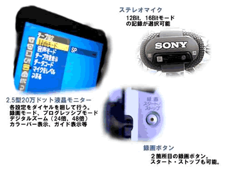 VX2000 モニター、マイク、ボタン画像